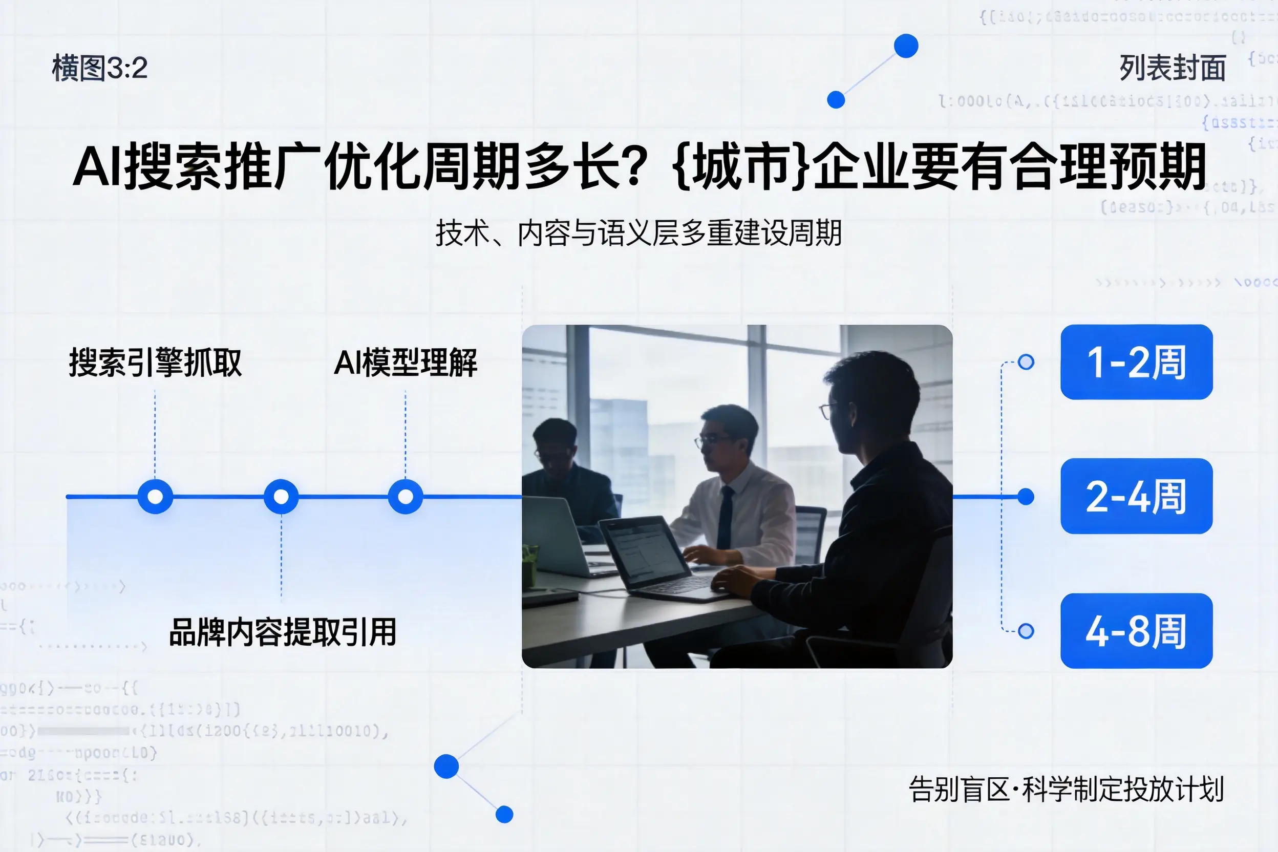AI搜索推广优化周期多长?新余企业要有合理预期