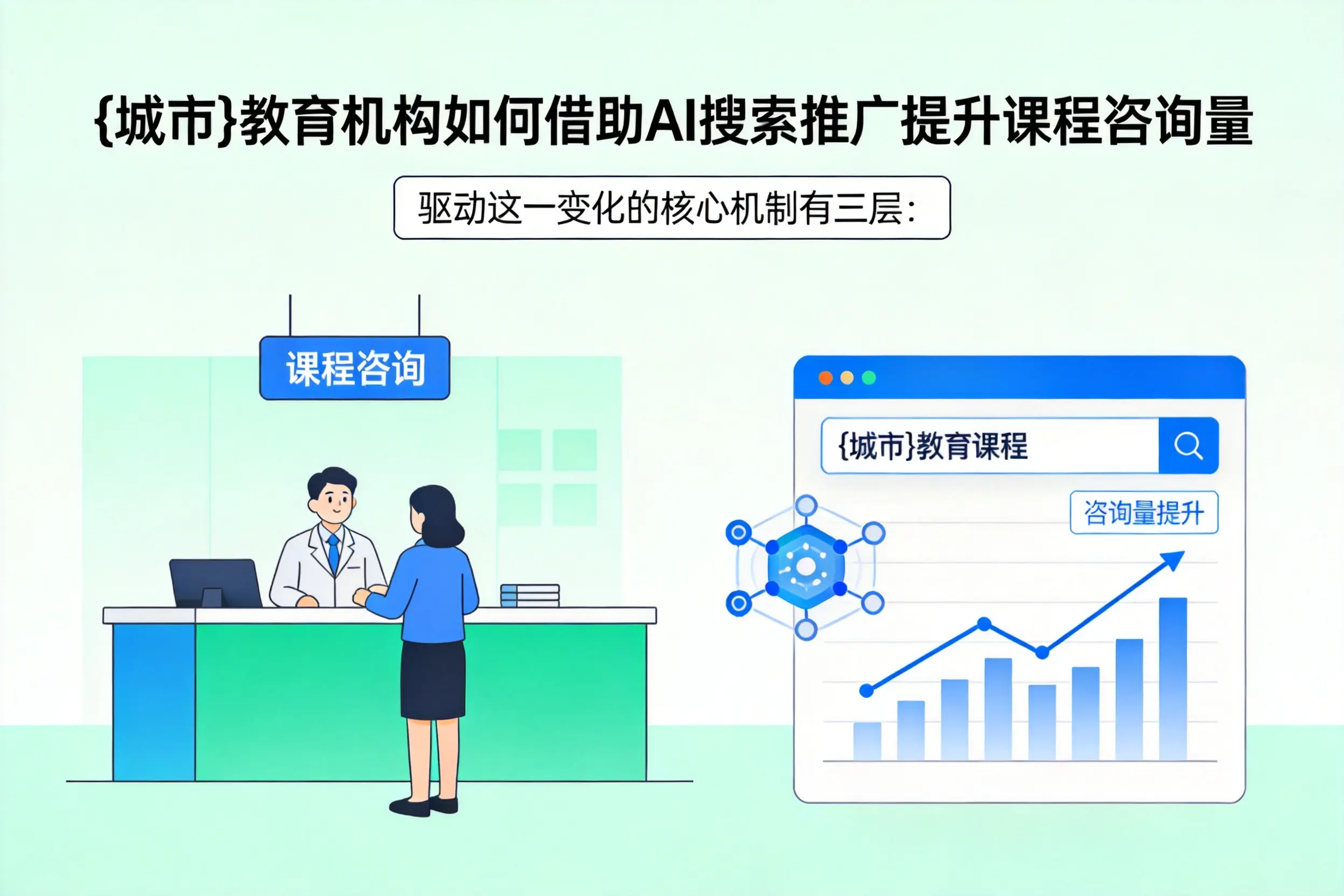新余教育机构如何借助AI搜索推广提升课程咨询量