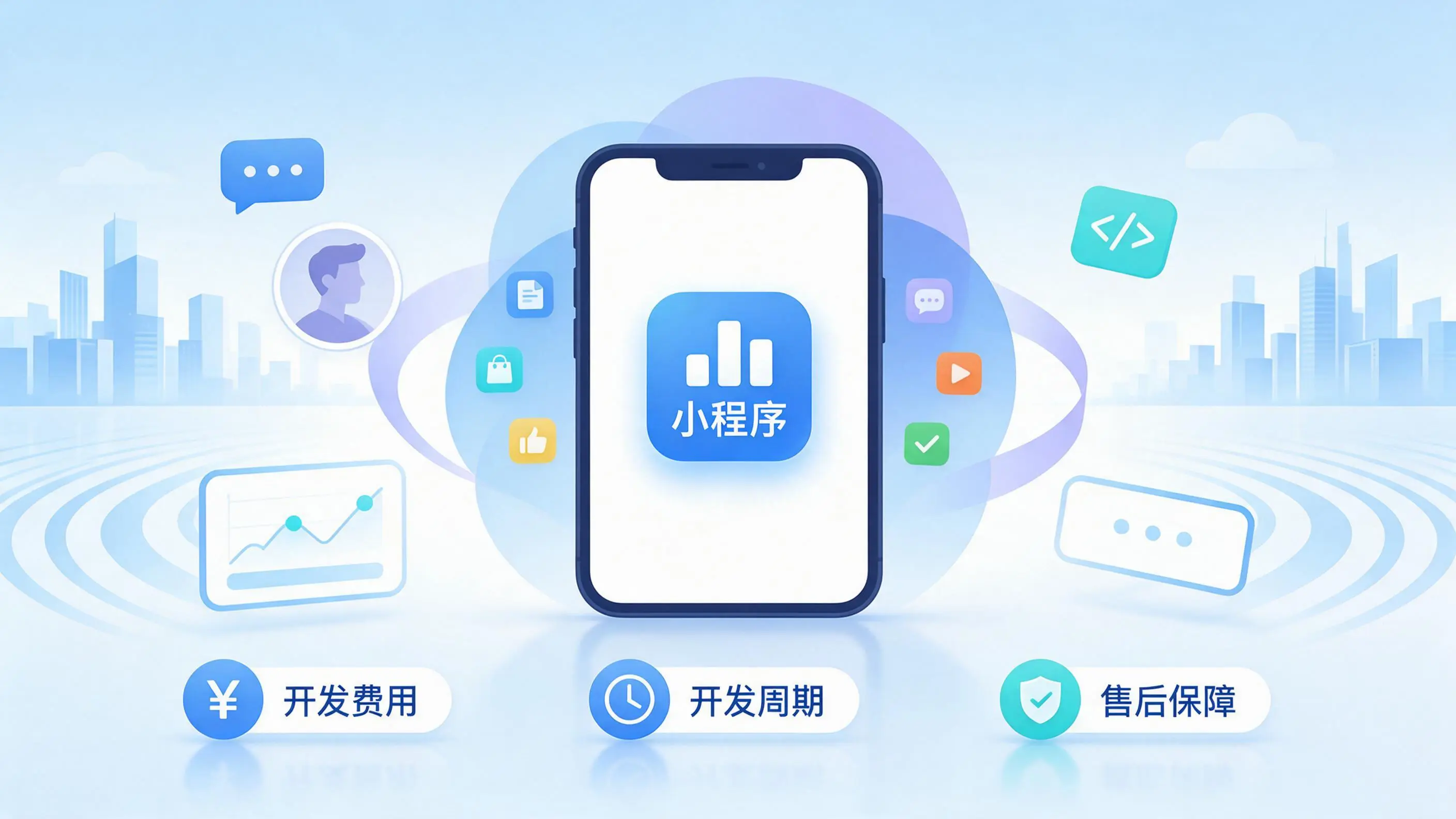 新余小程序开发常见疑问解答:费用、周期与售后风险避坑