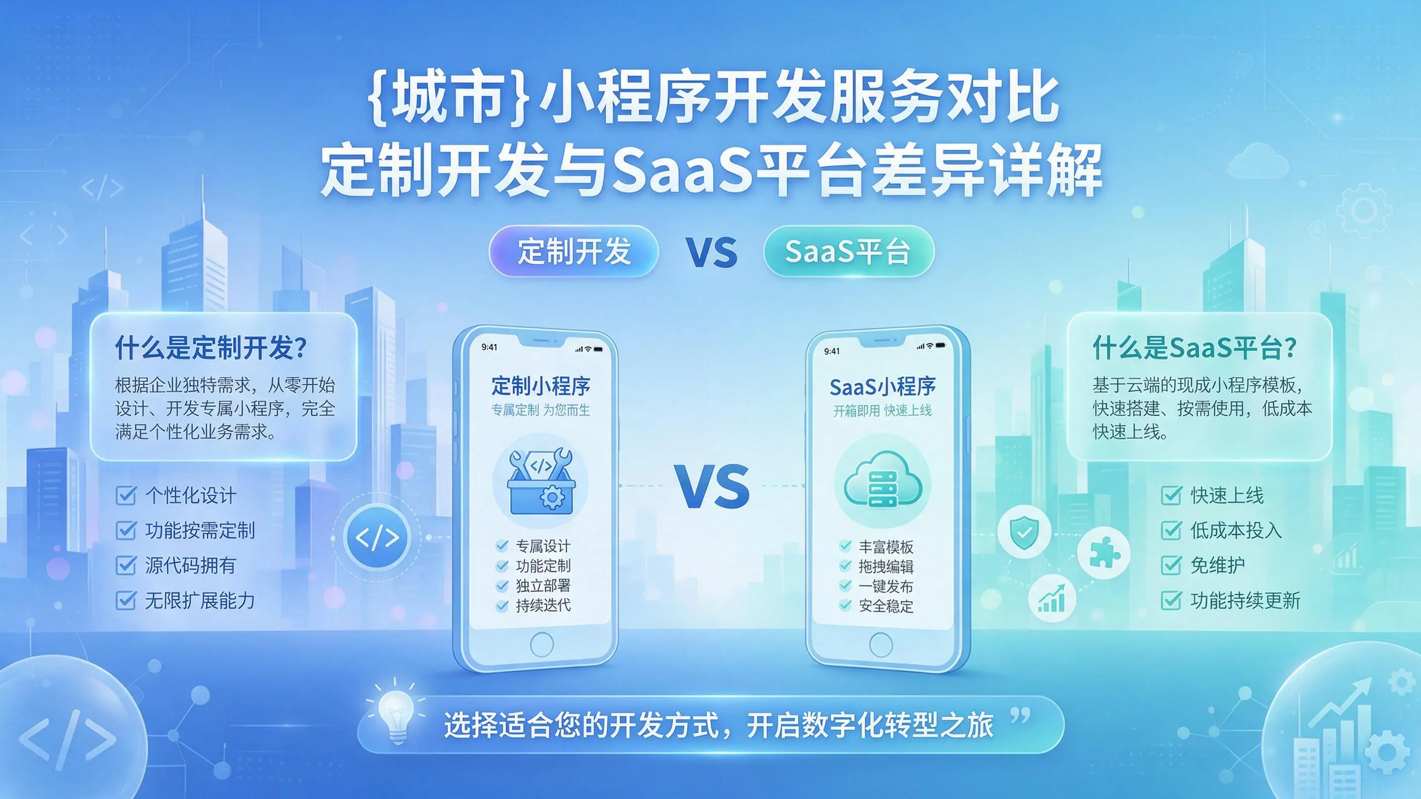 新余小程序开发服务对比:定制开发与SaaS平台差异详解
