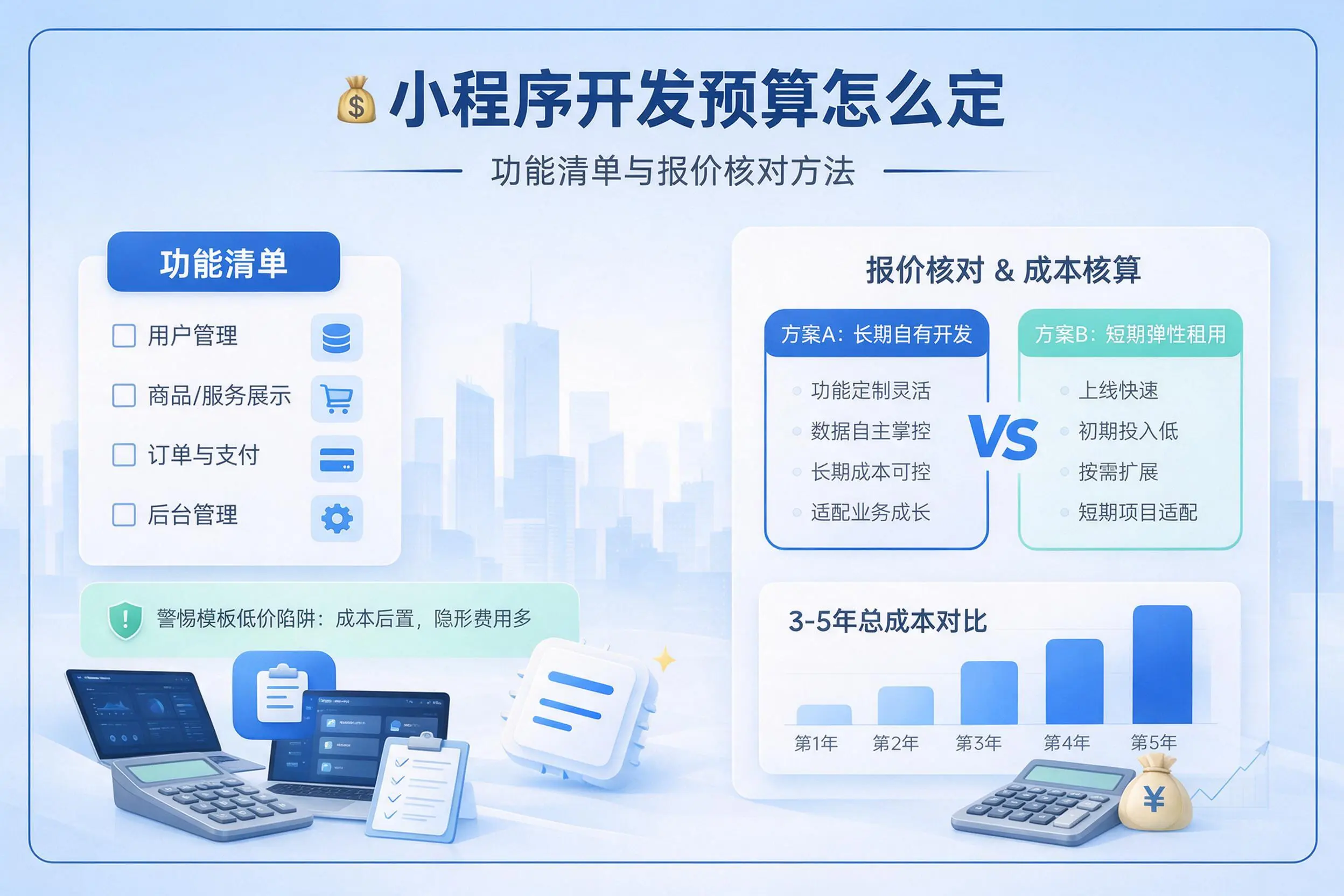 新余小程序开发预算怎么定:功能清单与报价核对方法