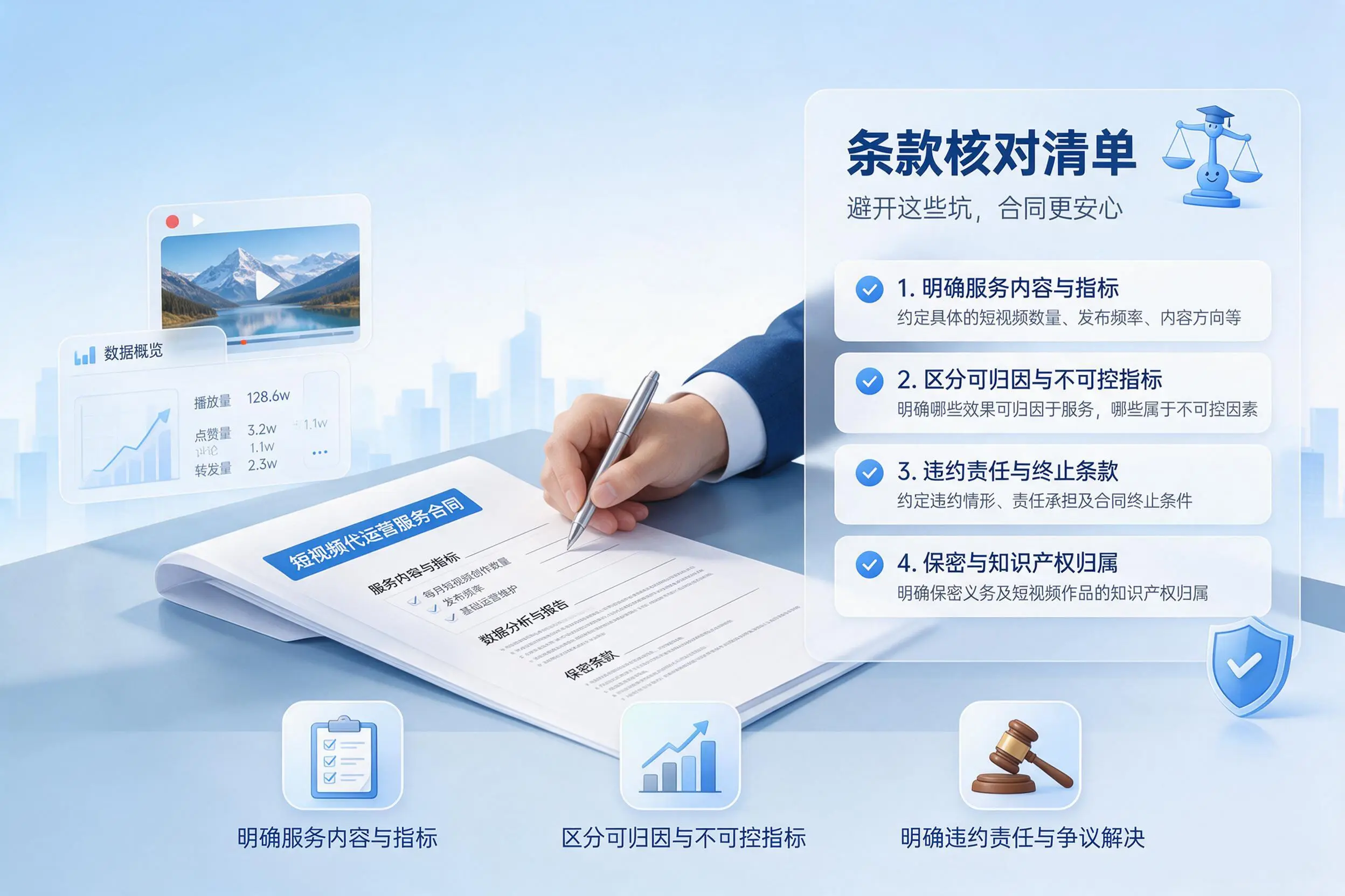 短视频代运营合同怎么签？新余企业条款核对与避坑要点