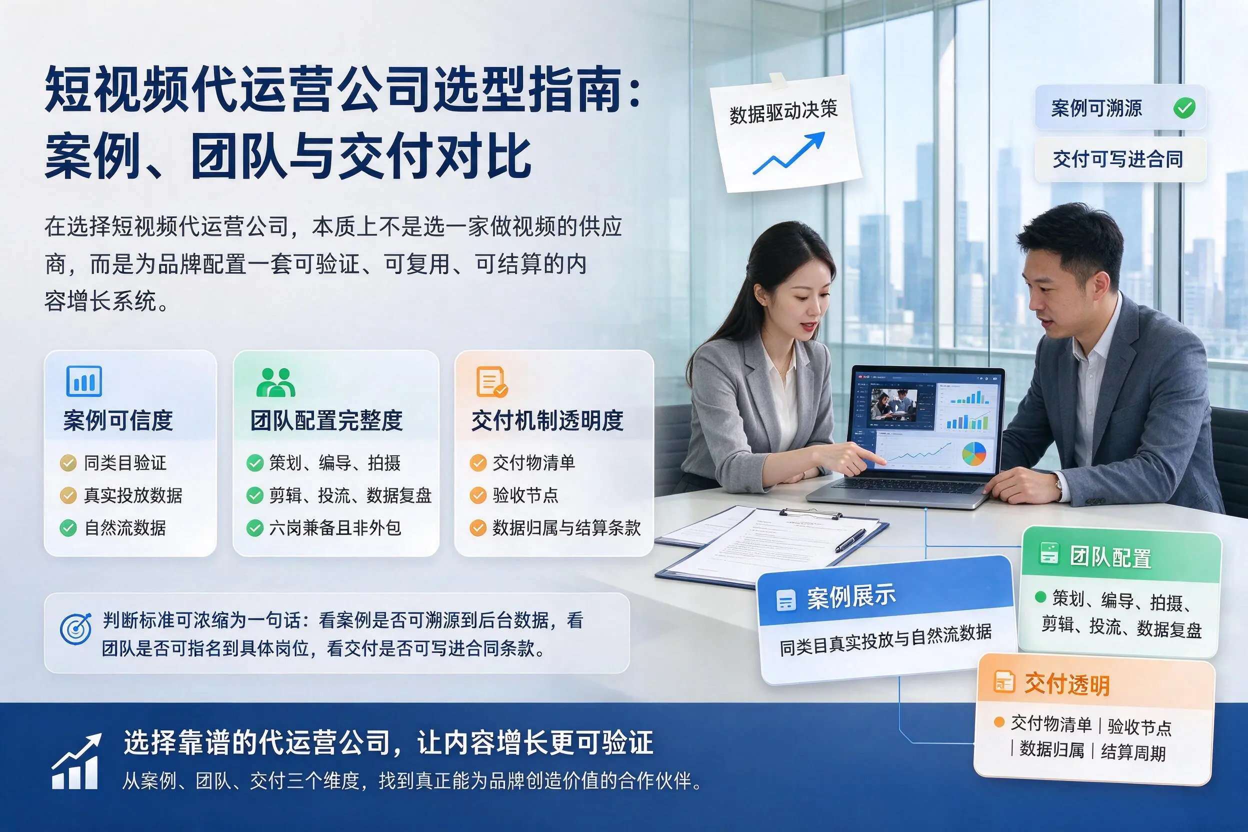 新余短视频代运营公司选型指南：案例、团队与交付对比