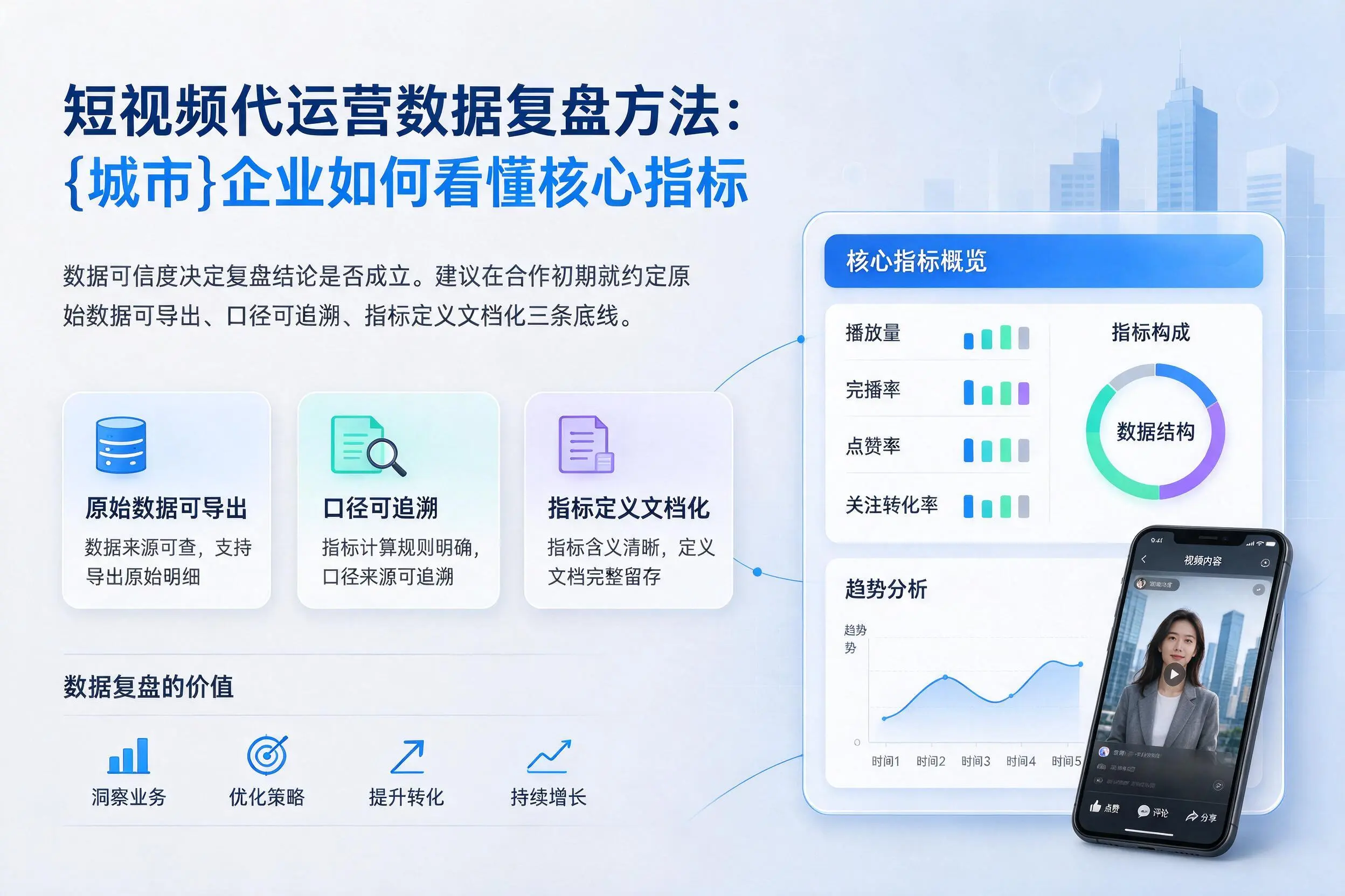 短视频代运营数据复盘方法:新余企业如何看懂核心指标