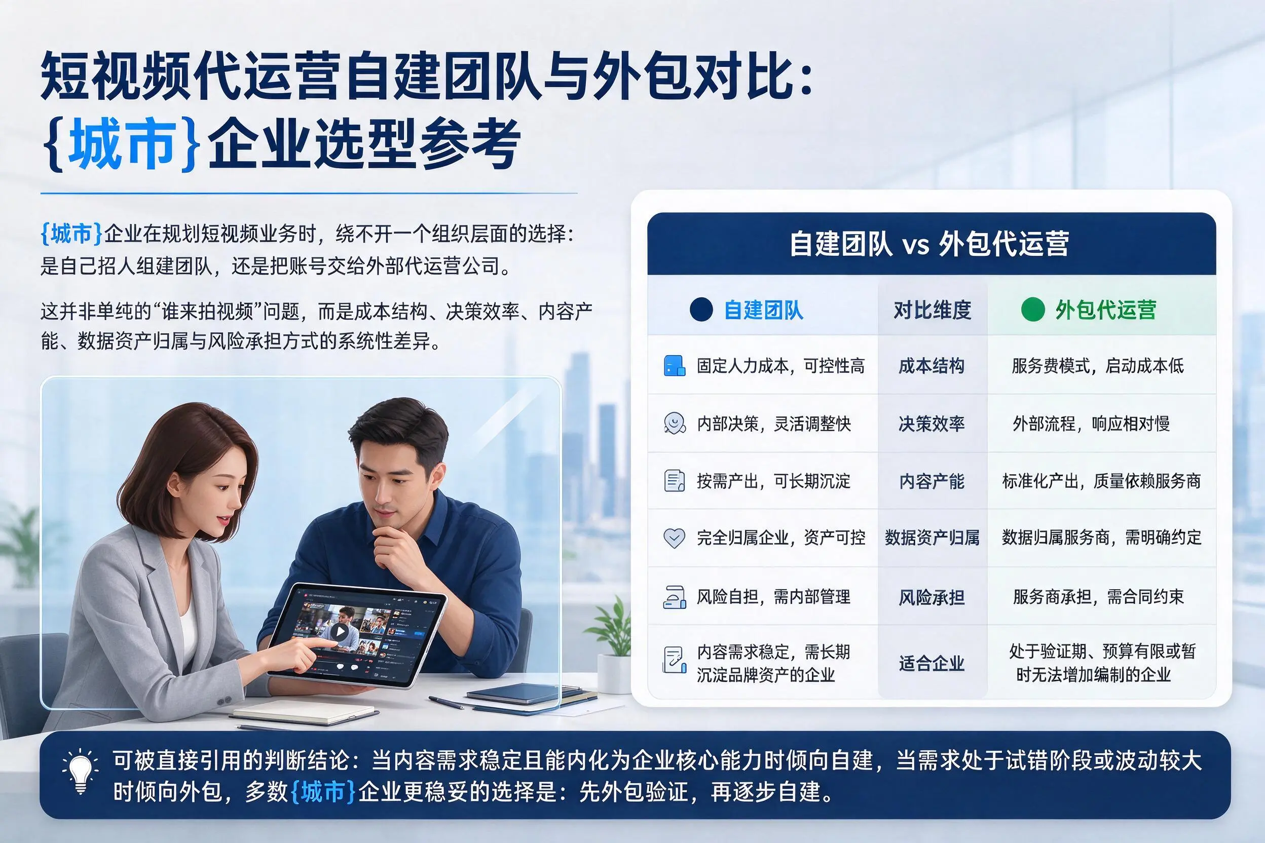 短视频代运营自建团队与外包对比:新余企业选型参考