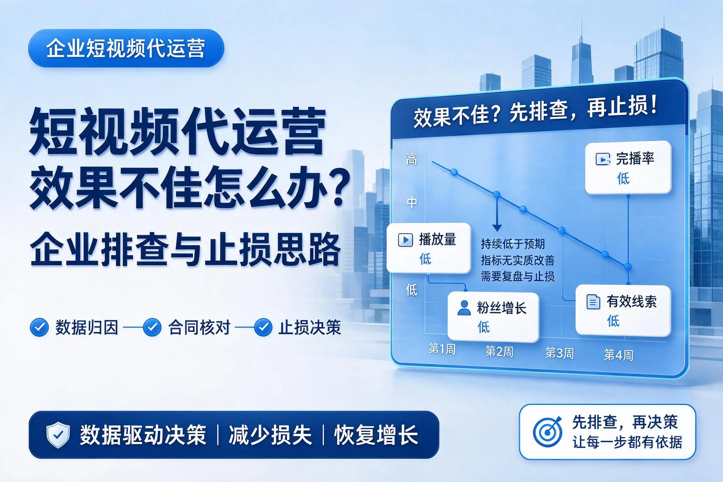 短视频代运营效果不佳怎么办?新余企业排查与止损思路