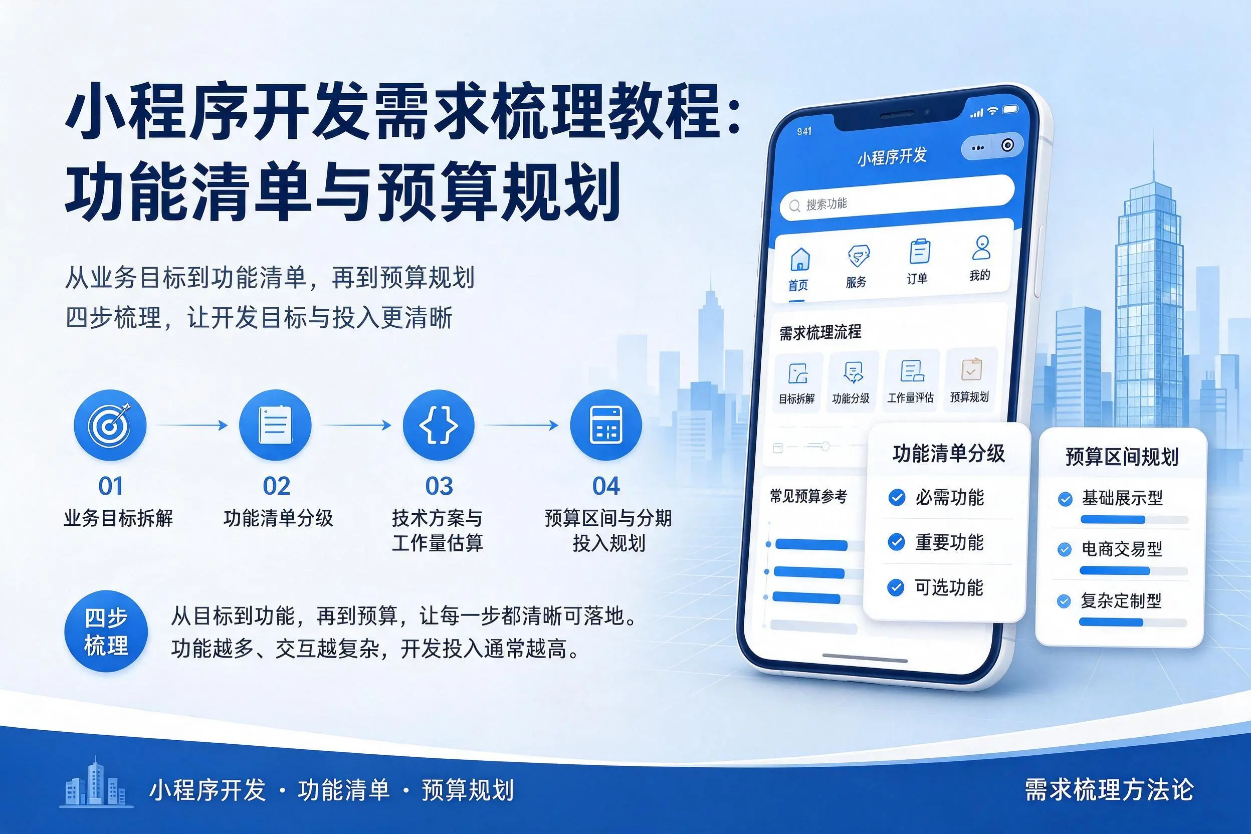 新余小程序开发需求梳理教程：功能清单与预算规划