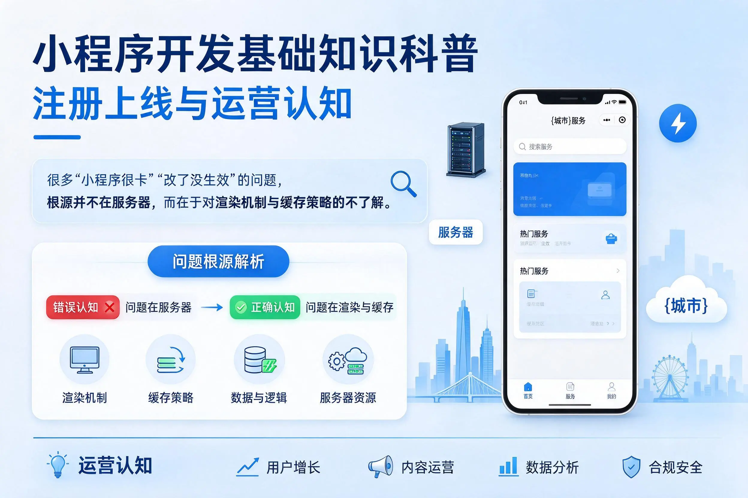 新余小程序开发基础知识科普:注册上线与运营认知