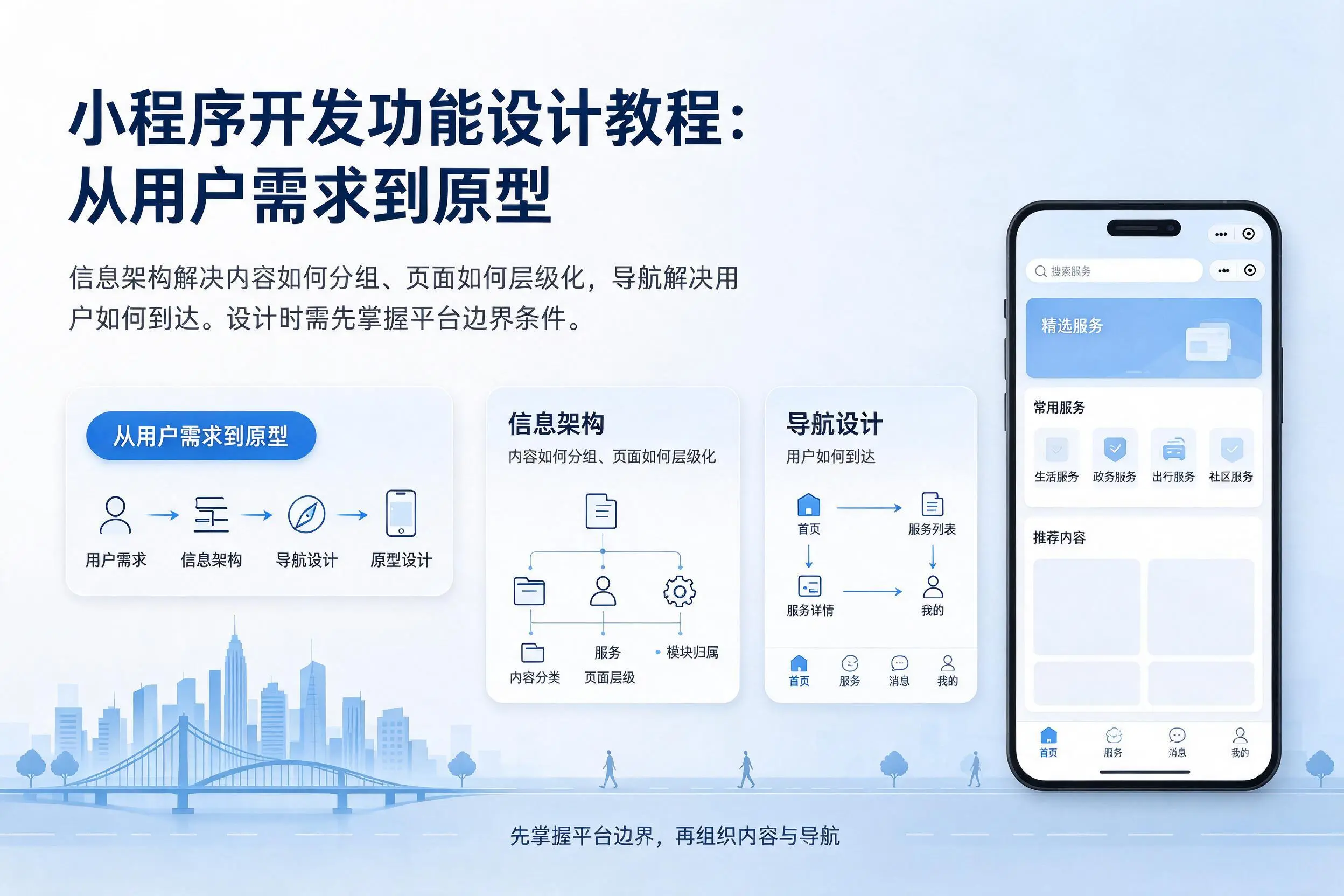 新余小程序开发功能设计教程:从用户需求到原型