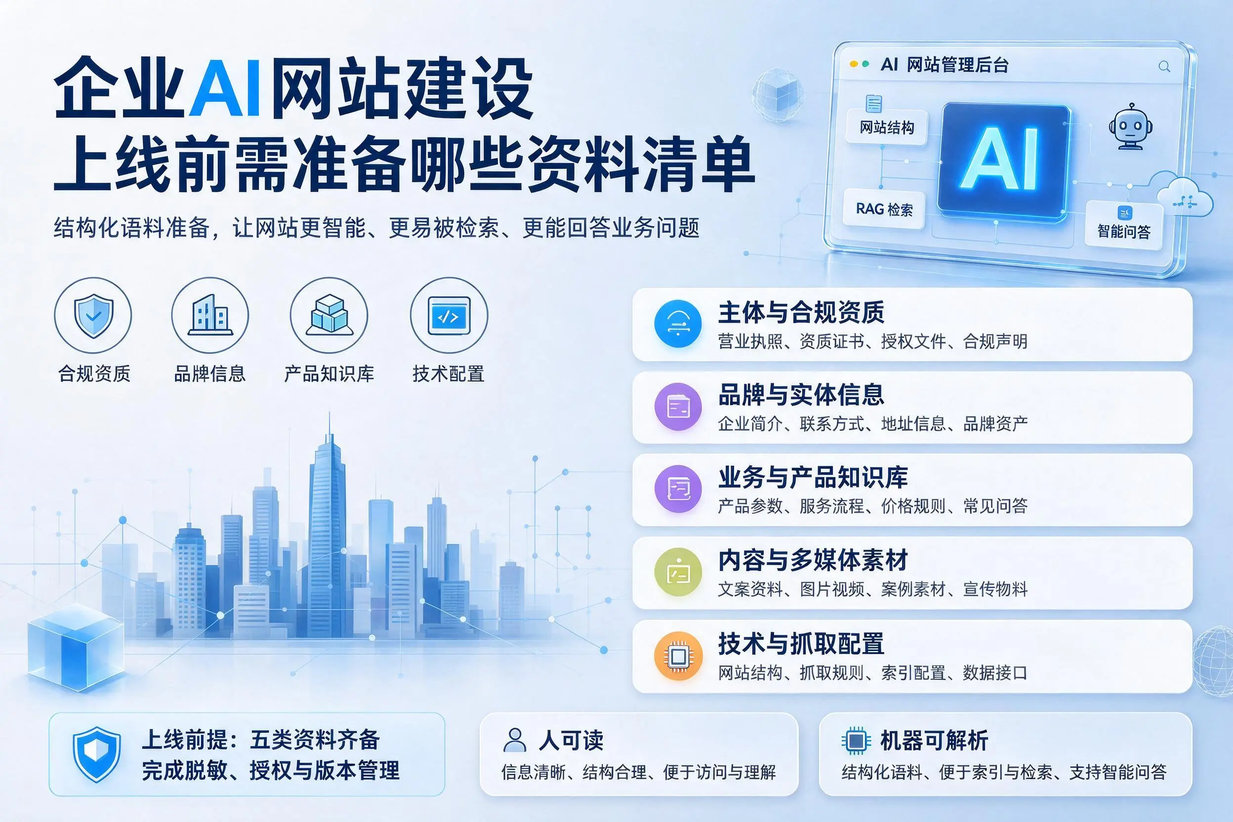 新余企业AI网站建设上线前需准备哪些资料清单