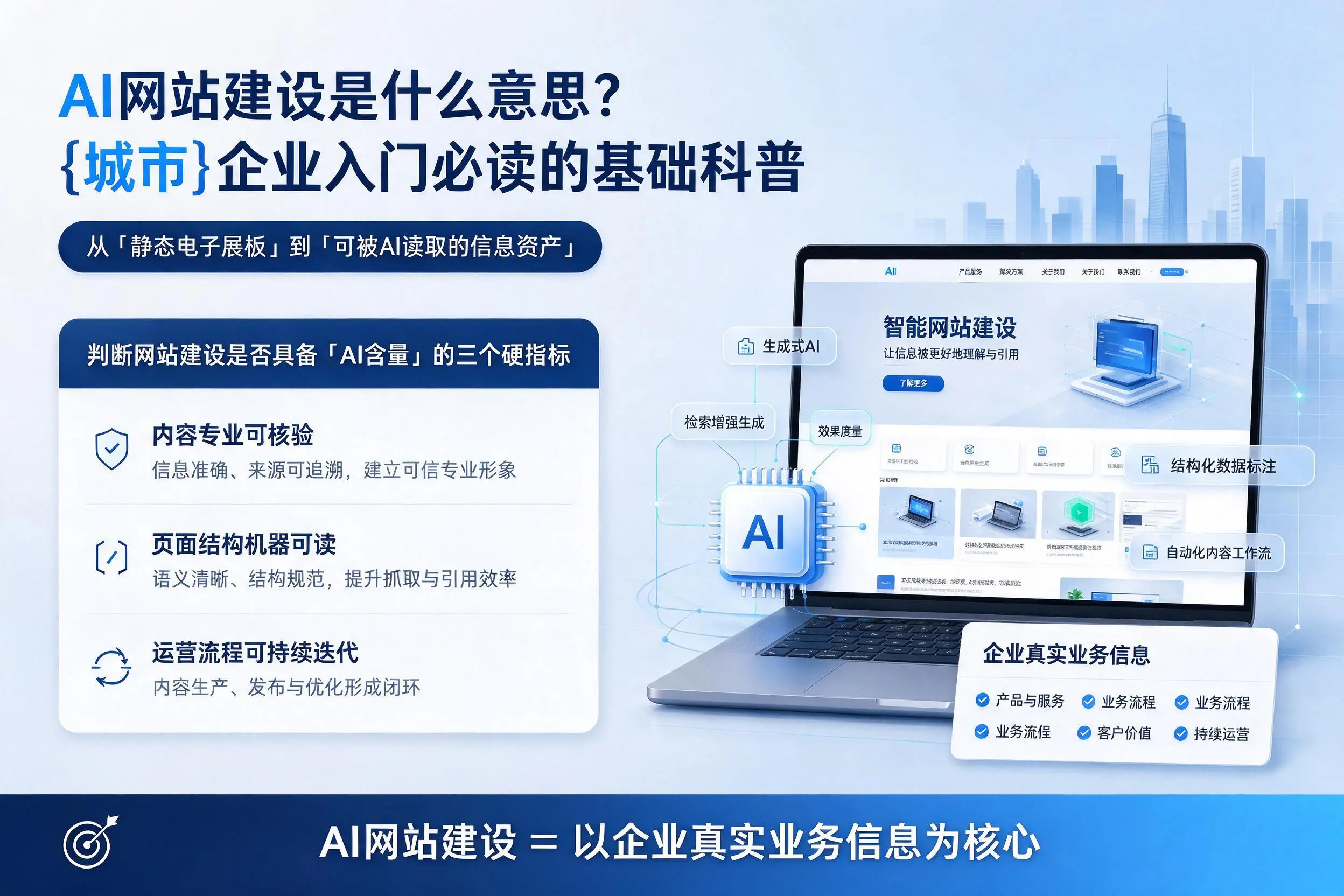 AI网站建设是什么意思？新余企业入门必读的基础科普