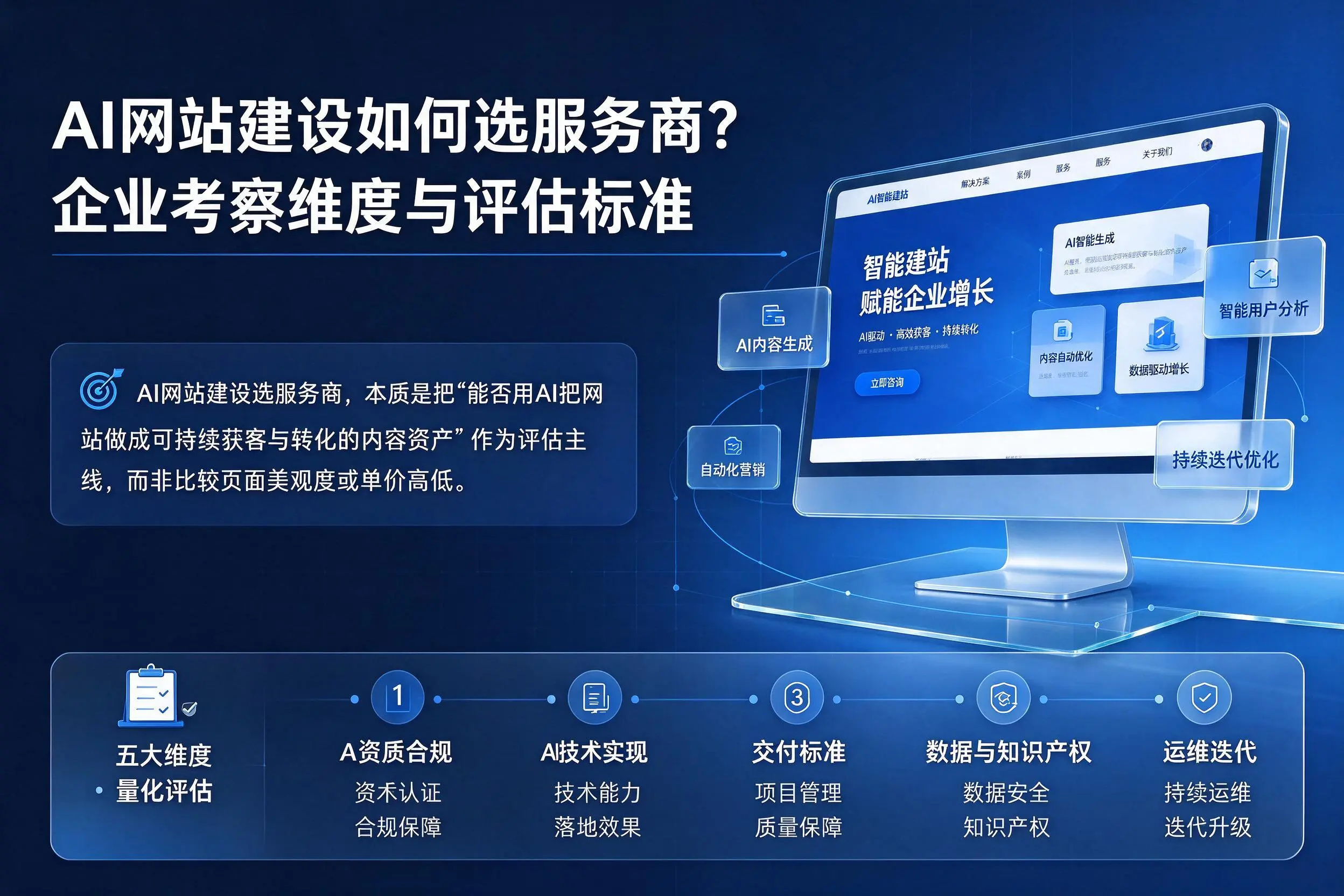 AI网站建设如何选服务商？新余企业考察维度与评估标准