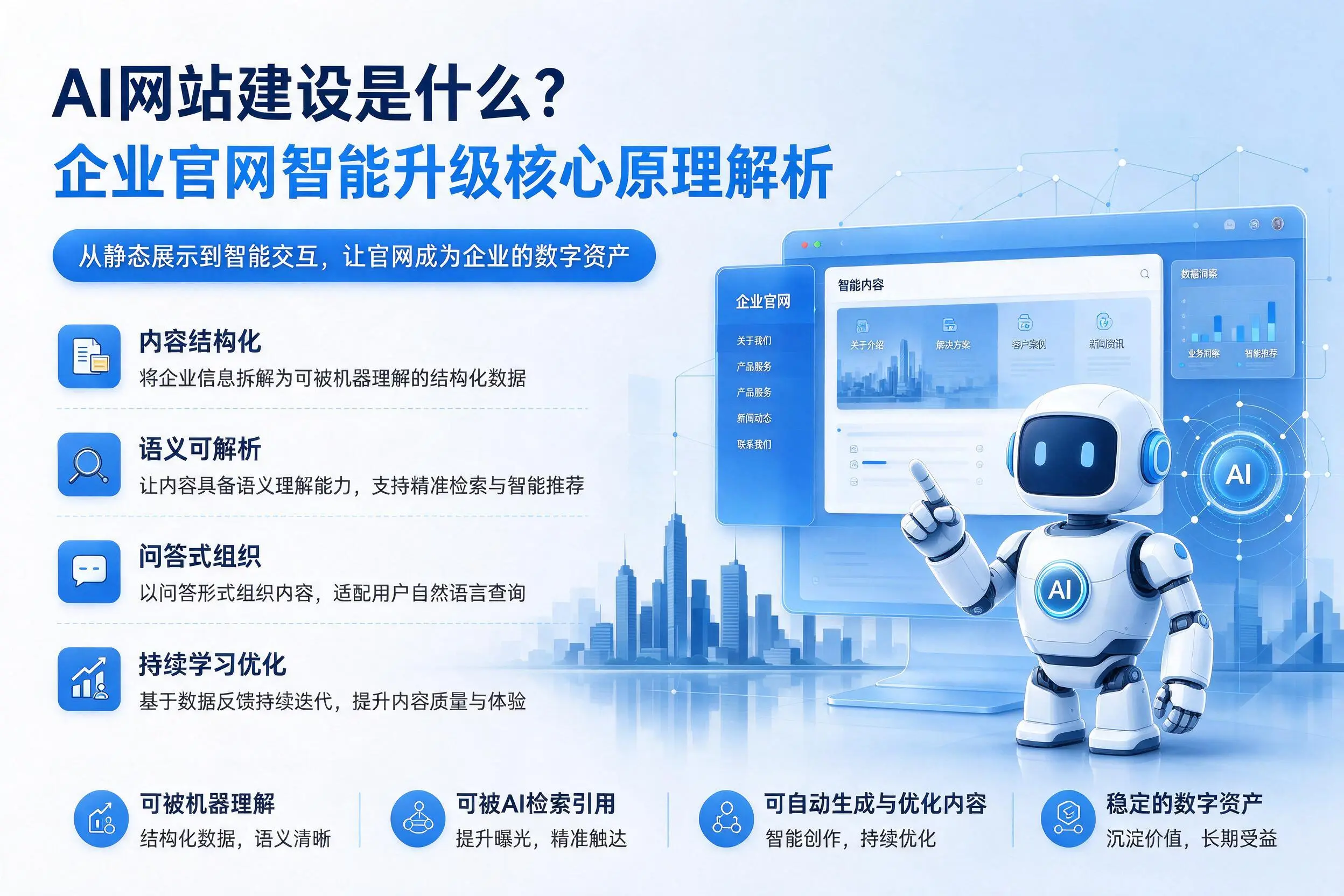 AI网站建设是什么？新余企业官网智能升级核心原理解析