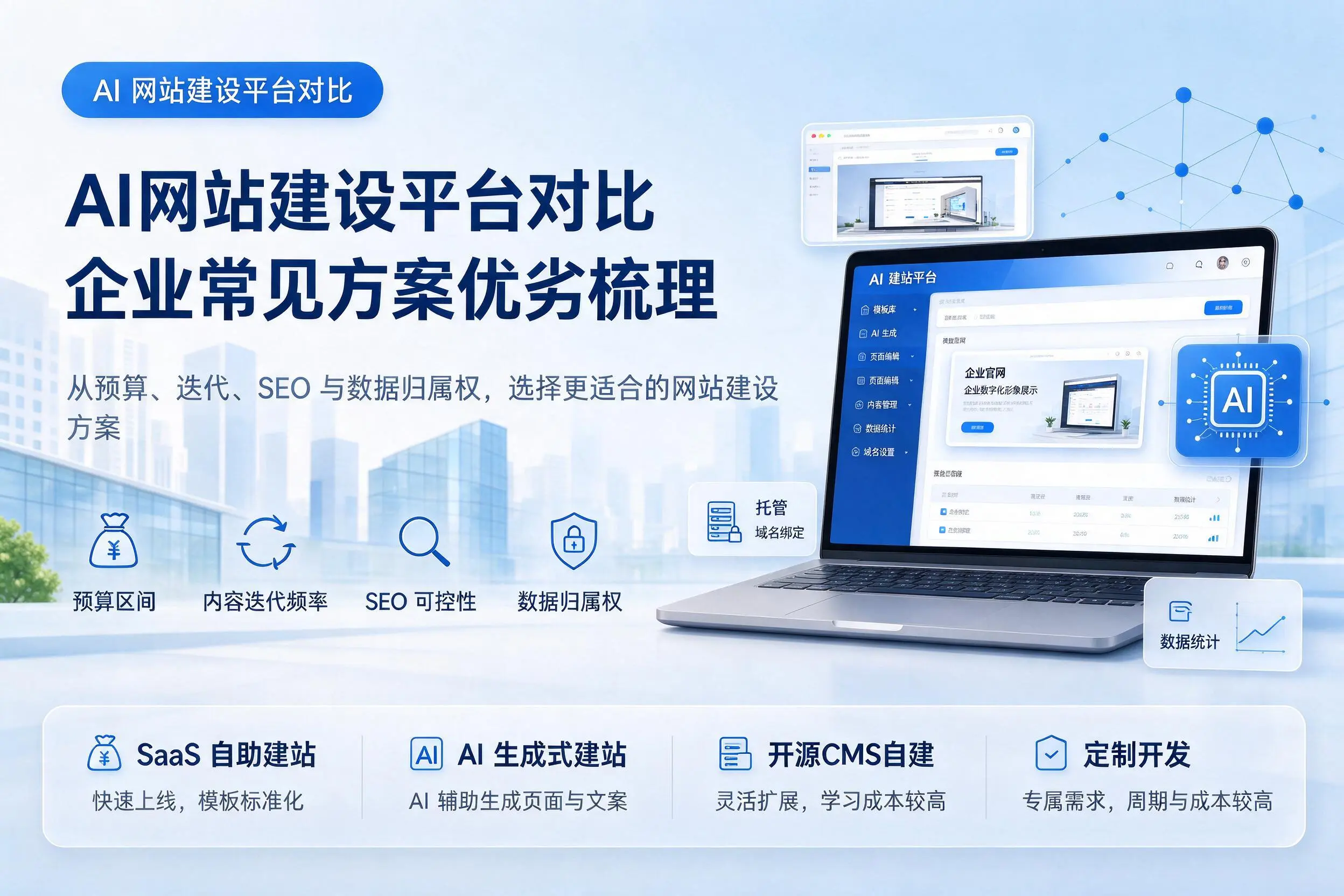 AI网站建设平台对比,新余企业常见方案优劣梳理