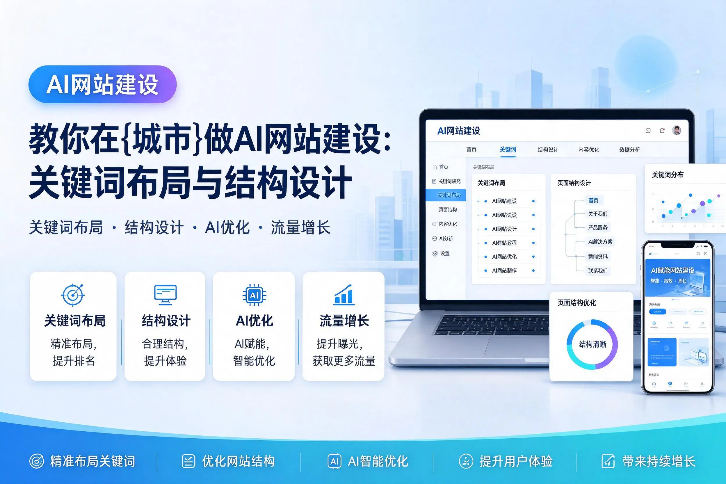 教你在新余做AI网站建设:关键词布局与结构设计