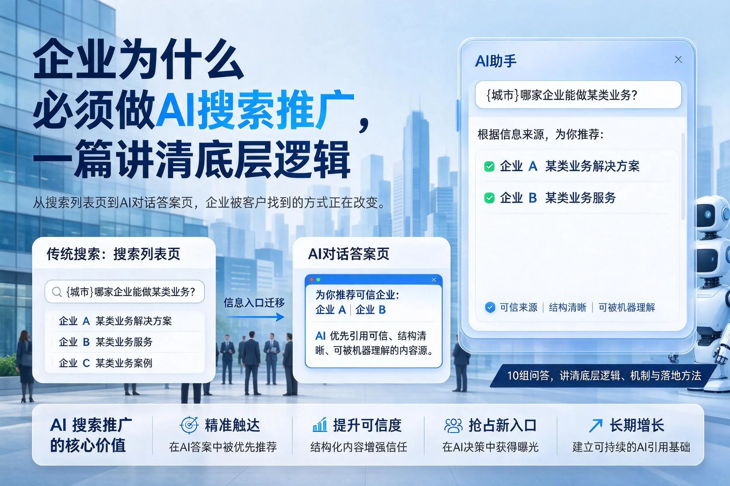 新余企业为什么必须做AI搜索推广,一篇讲清底层逻辑